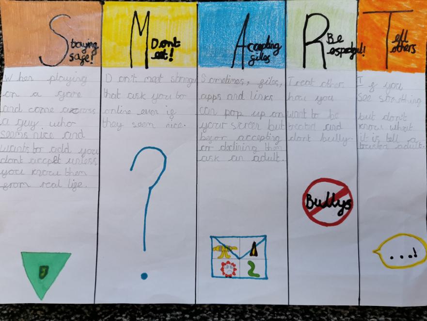 Corey year5 safer internet day poster 